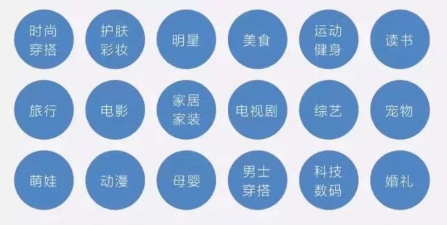 小紅書(shū)運(yùn)營(yíng)策略