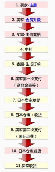 QQ截圖20191127142639.jpg