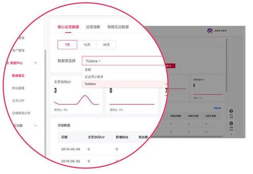 抖音子母賬號(hào)