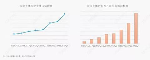 “小紅書”不紅了？