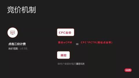 小紅書cpc效果廣告介紹！