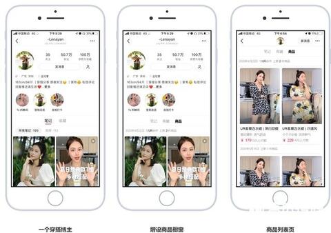 小紅書產品分析報告！
