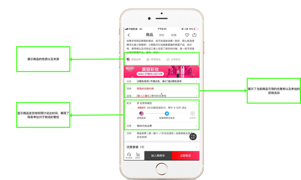 小紅書產品分析報告！