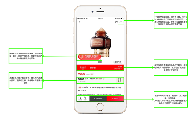 小紅書產品分析報告！