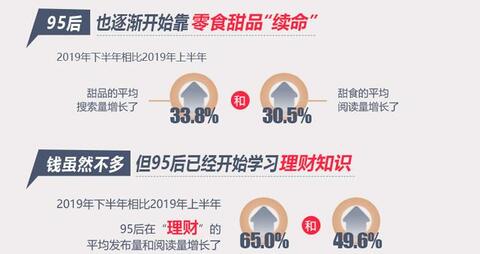 小紅書運營推廣的11條核心攻略！