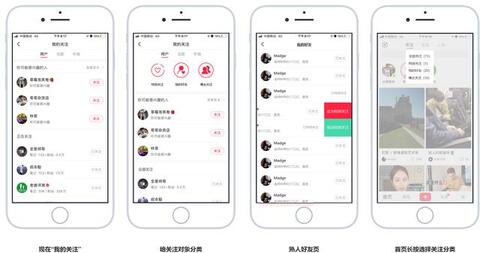 小紅書產品分析報告！