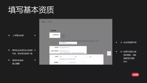小紅書cpc效果廣告介紹！