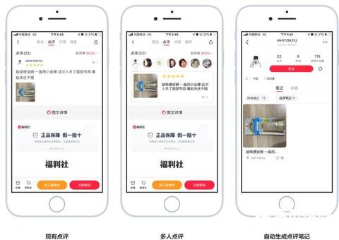 小紅書產品分析報告！