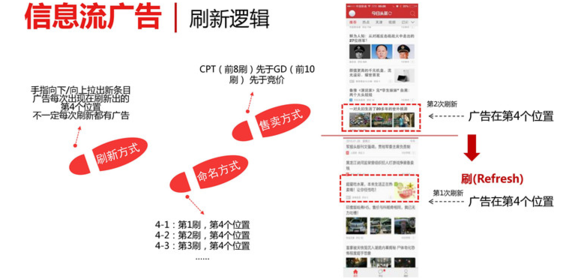 今日頭條廣告開戶多少錢 今日頭條開戶費(fèi)用 今日頭條廣告開戶多少錢 今日頭條開戶費(fèi)用