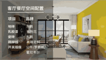 狂看500個抖音廣告后，總結(jié)出3種家裝推廣類型！