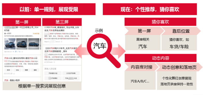 今日頭條開(kāi)戶推廣效果好返點(diǎn)高 今日頭條開(kāi)戶推廣效果好返點(diǎn)高