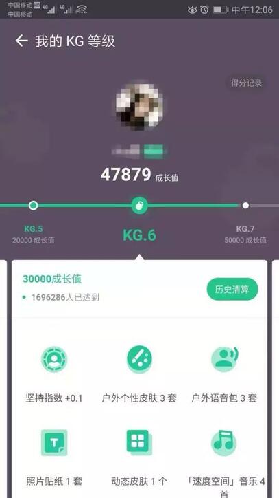 精細化運營，如何驅動用戶轉化？