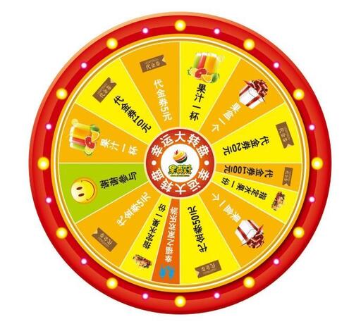 精細化運營，如何驅動用戶轉化？