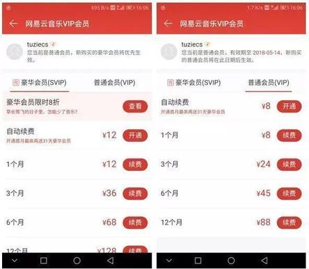 精細化運營，如何驅動用戶轉化？