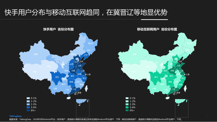 TalkingData-快手用戶人群洞察報告_1542006924729-6