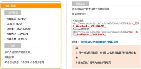 快手信息流廣告的投放流程！