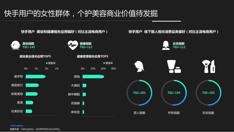 TalkingData-快手用戶人群洞察報告_1542006924729-16