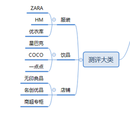 新媒體運(yùn)營(yíng),青木in,案例分析,運(yùn)營(yíng)方案,抖音
