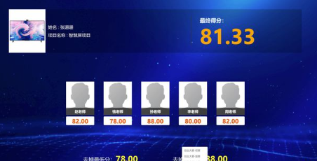 正規(guī)線上評(píng)分系統(tǒng)上線,智能高效助力賽事直播評(píng)分更精準(zhǔn)!